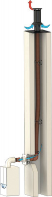 Adaptateur flexible-rigide 20 cm diamètre 80/75 mm TEN