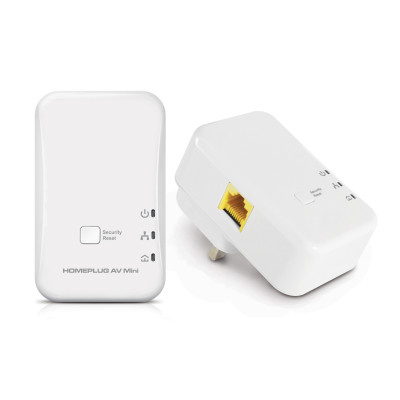 Adaptateurs Ethernet Set OF 2 PLC