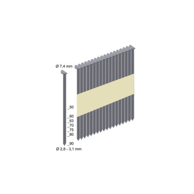 Clous 7,4x2,8/50 mm RS carton de 4000 - 4932478396 MILWAUKEE