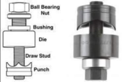 Unité de perforation ronde standard 1-1/2" - GREENLEE (KLAUKE) - 50254286