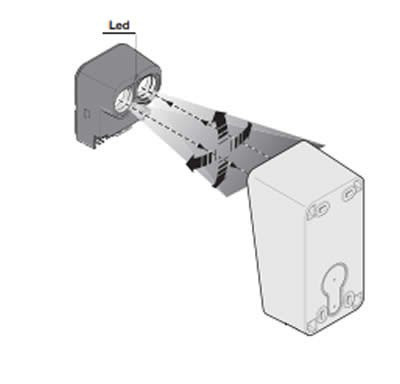 Photocellule reflex système BlueBus pour automatisme EPMORB - NICE