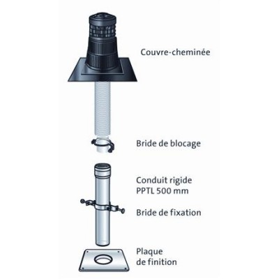 Kit CHEMILUX B22P-B23P N2 diamètre 80mm noir UBBINK
