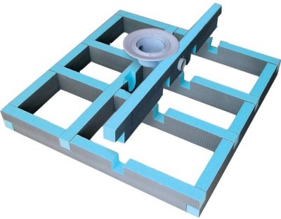 SET FUNDO EASY pour receveur 90 WEDI