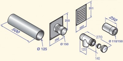 Kit de raccordement chaudière diamètre 110/150mm PPS/ALU colis DY 914 DE DIETRICH
