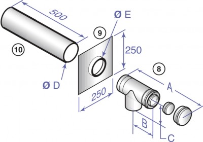 Kit de base PPS/ALU N°3 diamètre 80/125mm DY716 DE DIETRICH