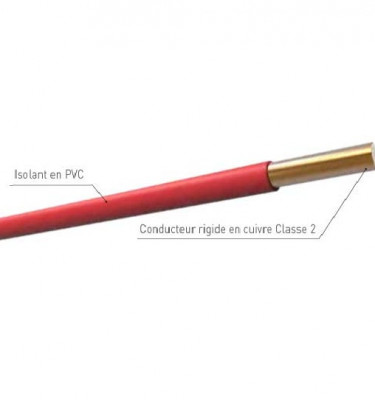 Câble au mètre rouge 1 x 6 mm² 250 m ELECTRALINE CBB